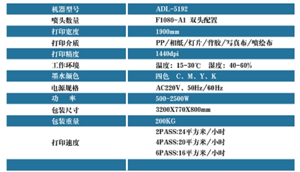 resource/images/03f51bde83b049a2a8cdf65799da1740_4.png