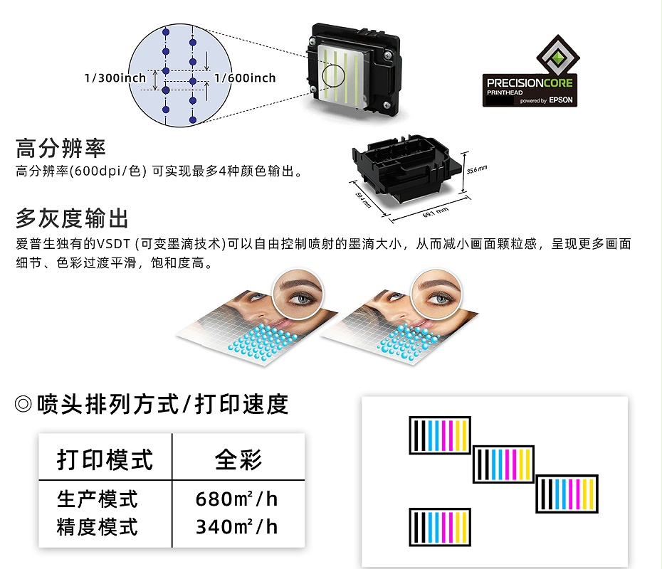 F2216Industrial printing machine_02