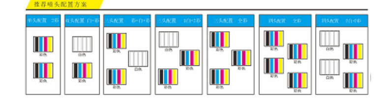 resource/images/7ccc026169914349bffdc45cb3282195_86.png