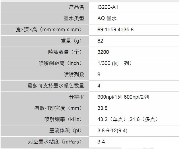 resource/images/a2d26b4f92ce40d294899d42b0de7f38_49.png