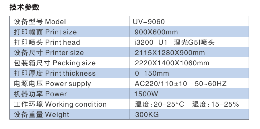 resource/images/aa83b03a990d4d3fa71004cf50522e02_30.png