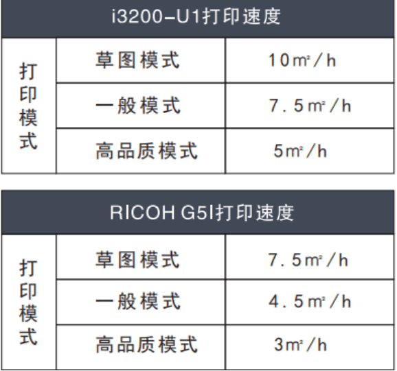 resource/images/aa83b03a990d4d3fa71004cf50522e02_32.png