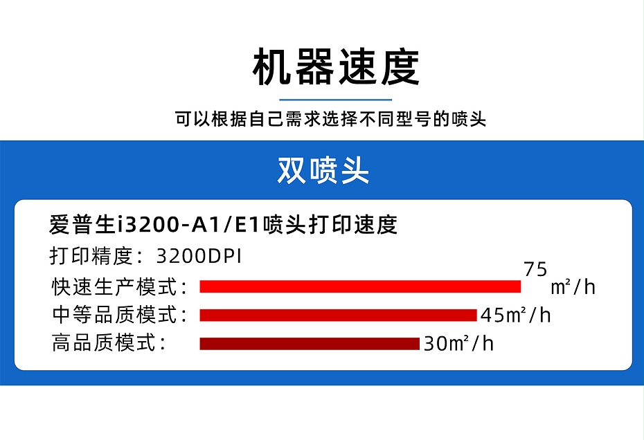 Wide-format printer