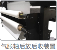 .Automatic rewinding system