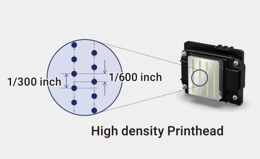 AudleyADL-8194Four-head industrial piezoelectric photo machine