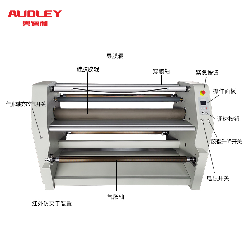 F6-1000S best-selling ribbon banner machine